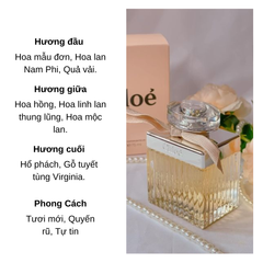 Set Nước Hoa Nữ Chloé Signature Eau De Parfum (EDP 100ml + EDP 5ml + Body Lotion 100ml)