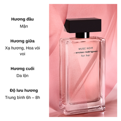 Set Nước Hoa Nữ Narciso Rodriguez Musc Noir For Her Eau De Parfum ( Nước hoa 30ml + Lotion 50ml)