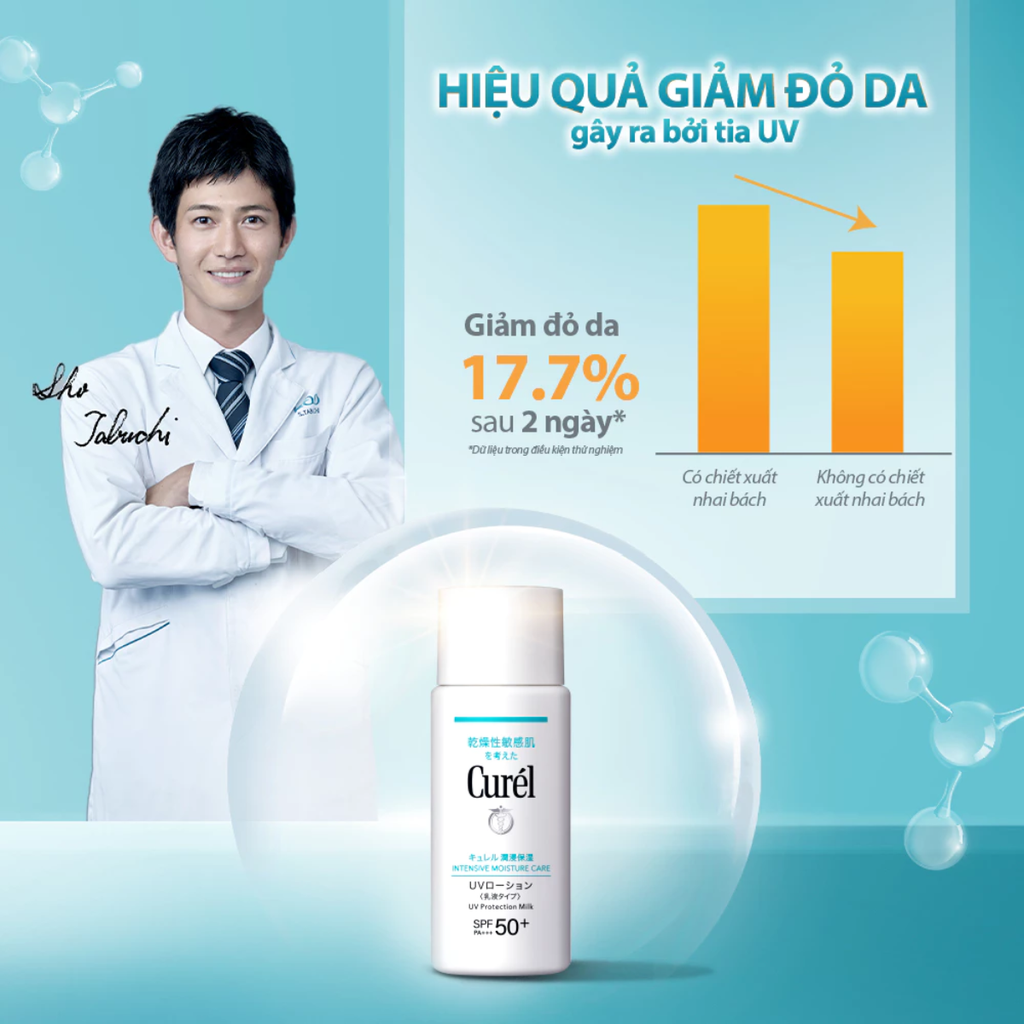 Sữa Chống Nắng Curel Intensive Moisture Care UV Protection Milk SPF50+ PA+++ 60ml