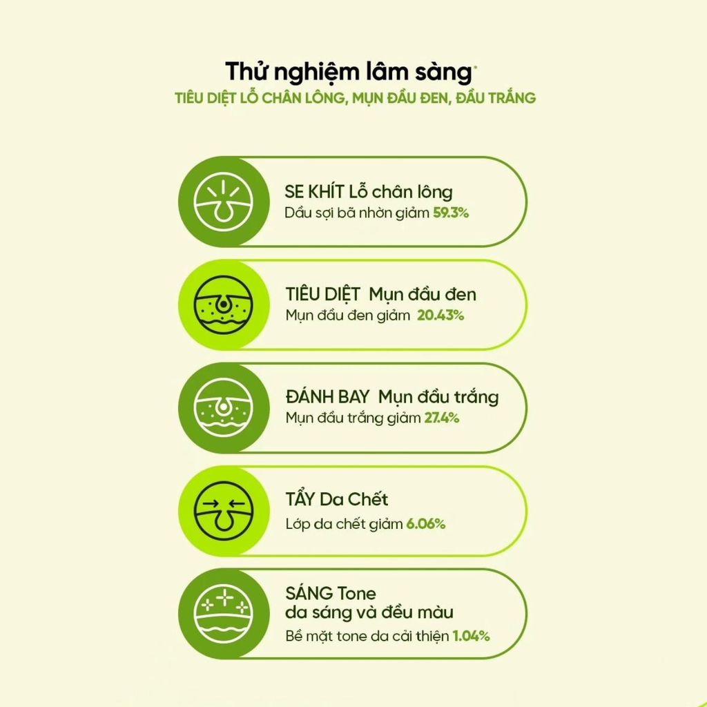 Mặt Nạ Đất Sét Thải Độc Da beplain Mung Bean Pore Clay Mask 120ml