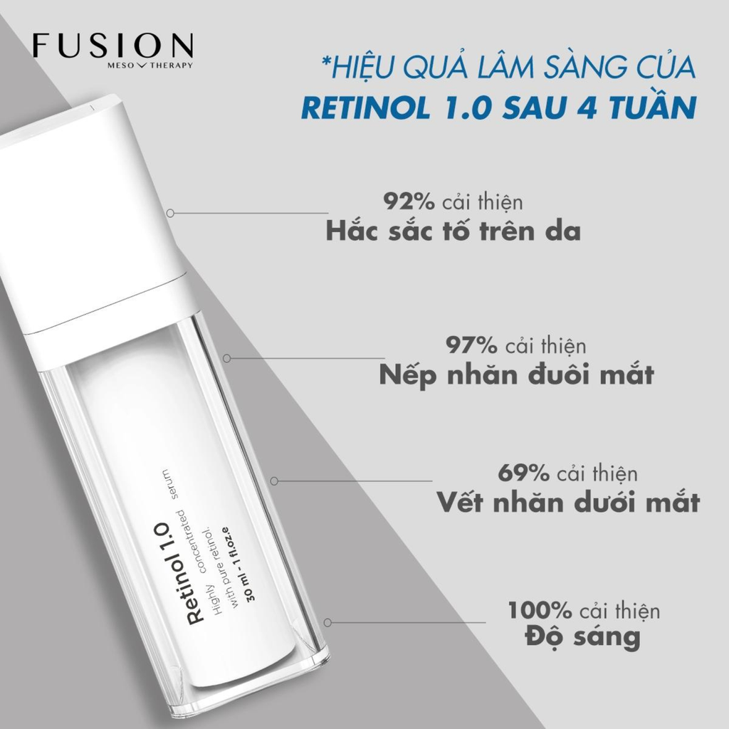 Tinh Chất Chống Lão Hóa Mờ Nám Giảm Mụn Fusion Retinol 1.0 Meso Therapy Serum 30ml