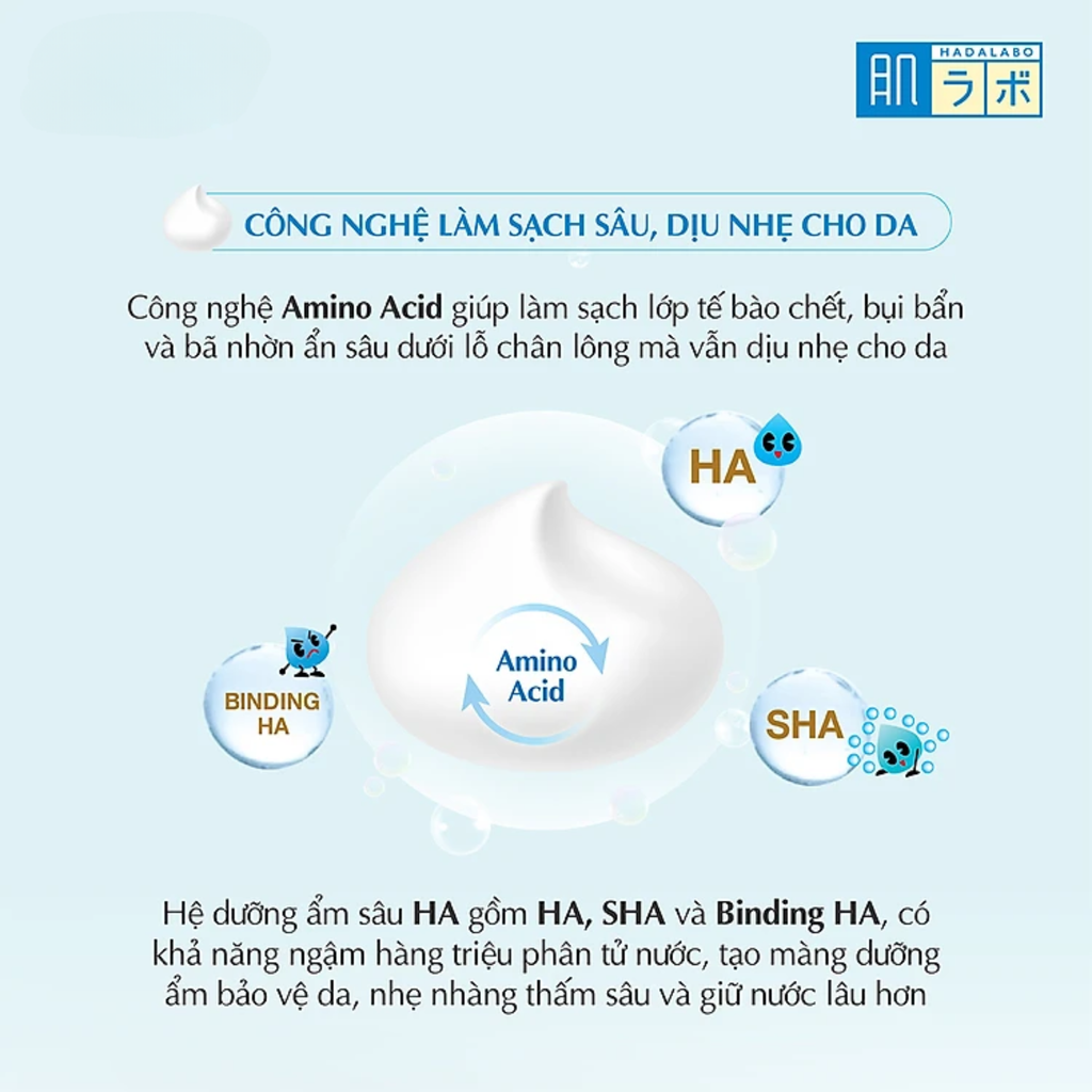 Sữa Rửa Mặt Dưỡng Ẩm Cho Da Khô Hada Labo Gokujyun Hydrating Face Wash 160ml