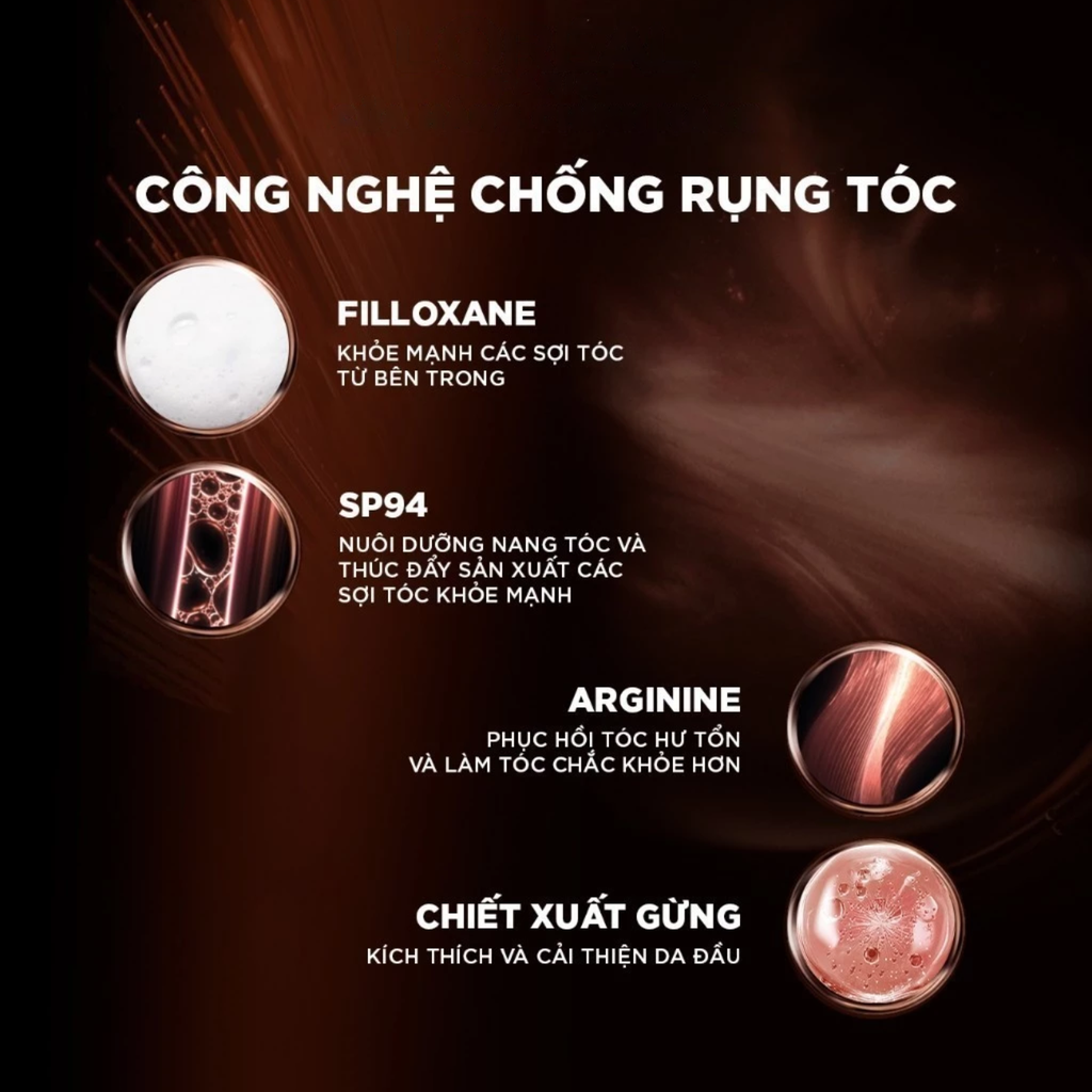 Dầu Gội Giảm Gãy Rụng Tóc Loreal Elseve Full Resist Anti Hair Fall Shampoo 440ml