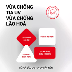 Kem Chống Nắng Cho Da Treatment Cell Fusion C Laser UV Sunscreen SPF50+ PA++++ 50ml