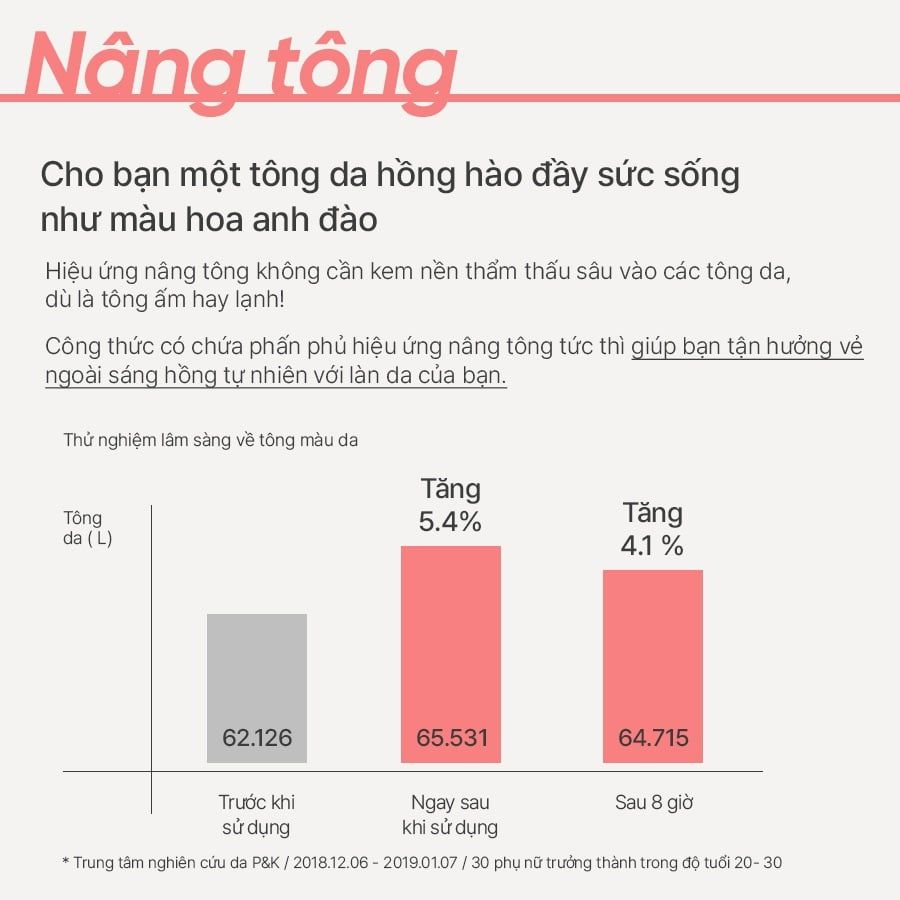 Kem Dưỡng Trắng Nâng Tông Da innisfree Cherry Blossom Glow Tone-up Cream 50ml