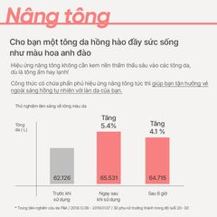 Kem Dưỡng Trắng Nâng Tông Da innisfree Cherry Blossom Glow Tone-up Cream 50ml