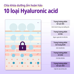 Mặt Nạ Chống Lão Hóa Some By Mi Retinol Intense Reactivating Mask 22g