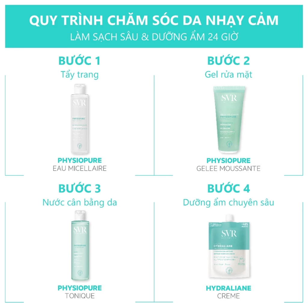 Gel Rửa Mặt SVR Dành Cho Da Nhạy Cảm Physiopure Gelée Moussante