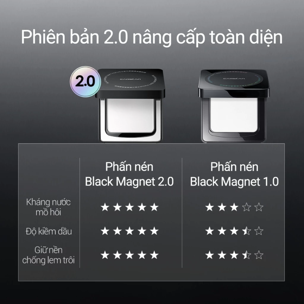 Phấn Phủ Dạng Nén Kiềm Dầu Carslan 2.0 Black Magnet Soft Focus Powder 8g