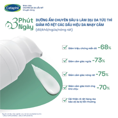 Kem Dưỡng Ẩm Làm Dịu Và Phục Hồi Da Cetaphil Soothing And Comforting Cica Calming Face Cream 45ml
