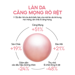 Mặt Nạ Ngủ Tăng Cường Collagen Căng Mịn Da Laneige Bouncy & Firm Sleeping Mask