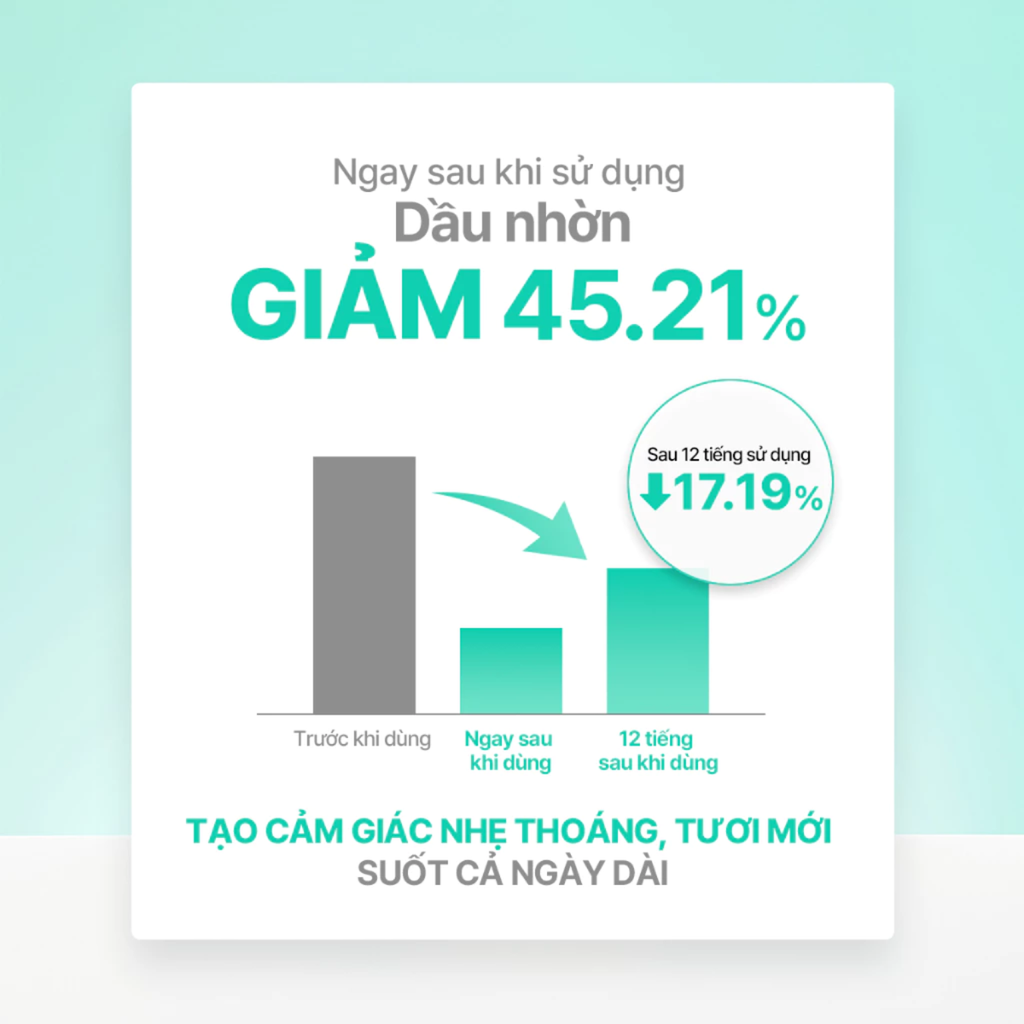 Kem Chống Nắng Nâng Tông Da Klairs All-day Airy Mineral Sunscreen SPF50+ PA++++ 60g