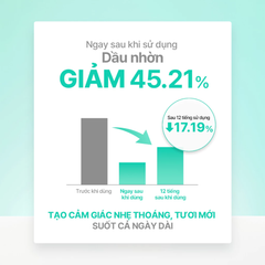 Kem Chống Nắng Nâng Tông Da Klairs All-day Airy Mineral Sunscreen SPF50+ PA++++ 60g