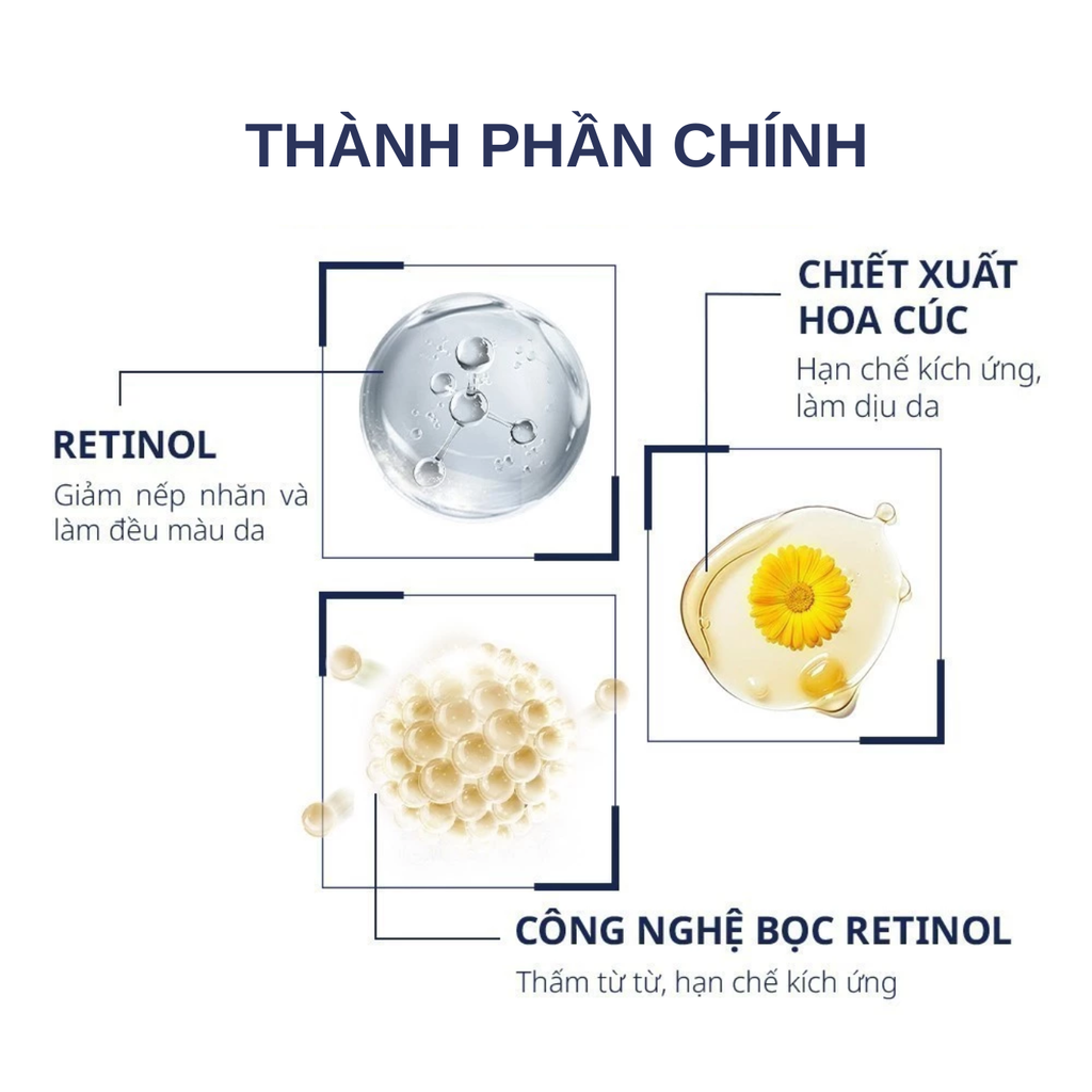 Kem Dưỡng Ẩm Giảm Nếp Nhăn Obagi Retinol 0.5 Smoothing 28g