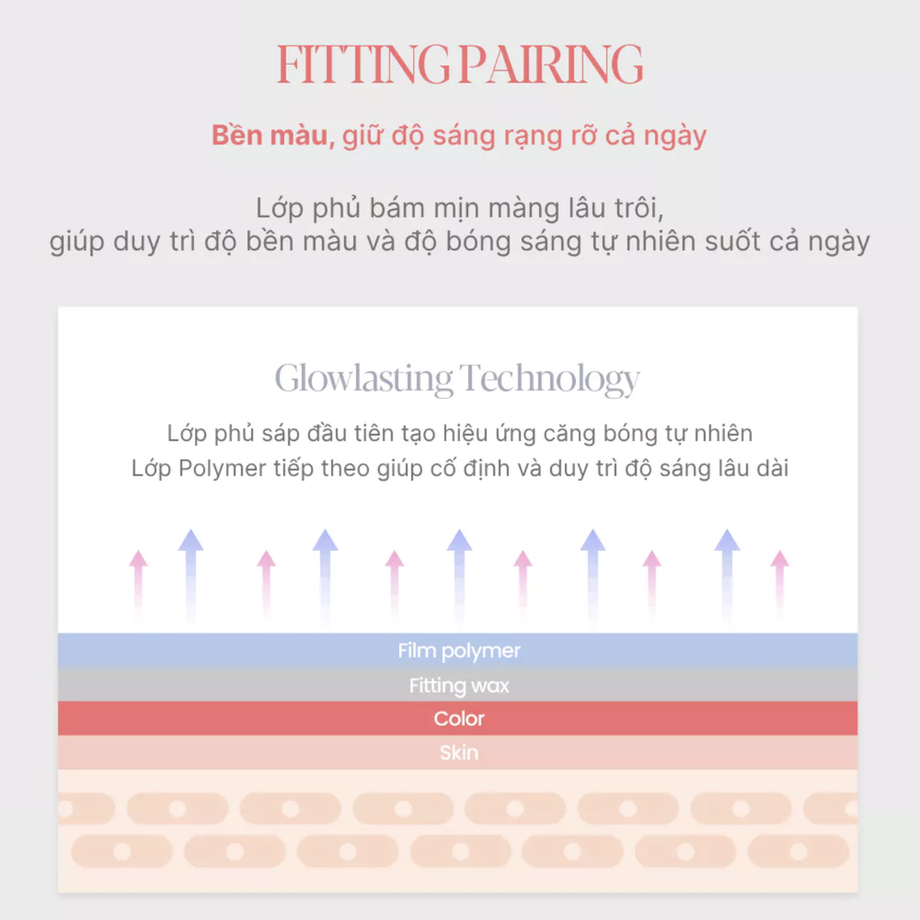 Má Hồng Dạng Lỏng Espoir Tone Pairing Liquid Cheek 8ml