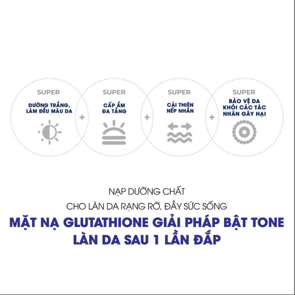 Mặt Nạ Làm Sáng Da Sur.Medic+ Super Glutathione 100 Bright Mask 30g