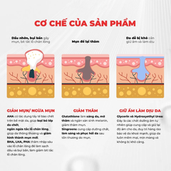 Sữa Tắm Giảm Mụn Mờ Thâm Angel's Liquid Glutathione BHA Exfoliating Body Wash 500g