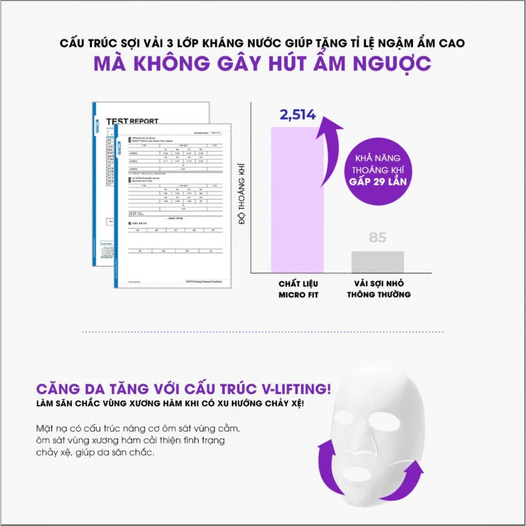 Mặt Nạ Phục Hồi Làm Dịu Da Sur.Medic+ Super Calm Repairing Mask 28g