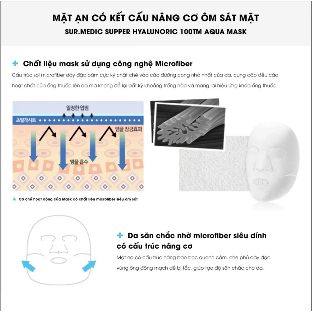 Mặt Nạ Cấp Ẩm Sur.Medic+ Super Hyaluronic 100 Aqua Mask 30g