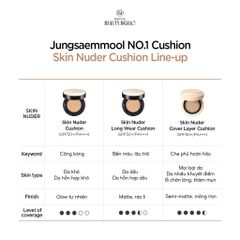 Phấn Nước Jung Saem Mool Essential Skin Nuder Cushion SPF50+ PA+++ 14g (tặng kèm lõi)
