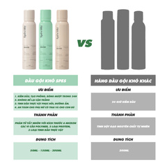 Dầu Gội Khô Dạng Xịt Spes Washing-Free Hair Spray 150ml