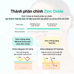 Kem Chống Nắng Nâng Tông Da Klairs All-day Airy Mineral Sunscreen SPF50+ PA++++ 60g