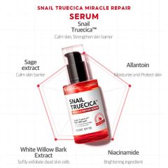 Tinh Chất Phục Hồi Da Mờ Thâm Sẹo Some By Mi Snail Truecica Miracle Repair Serum 50ml