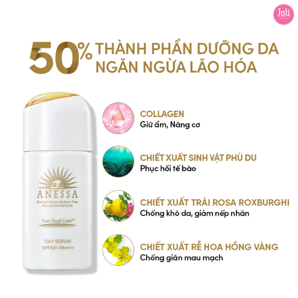 Serum Chống Nắng Anessa Dưỡng Da Nâng Tông Da SPF50+ PA++++ 30ml