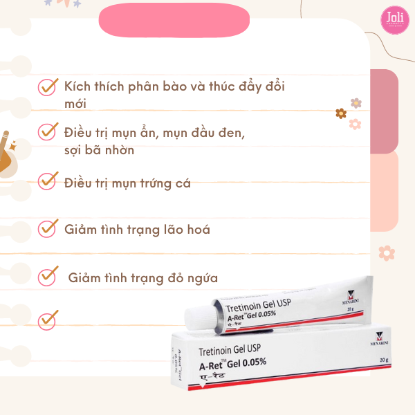 Gel Trị Mụn Mờ Thâm & Chống Lão Hoá Menarini Tretinoin Gel USP 15g