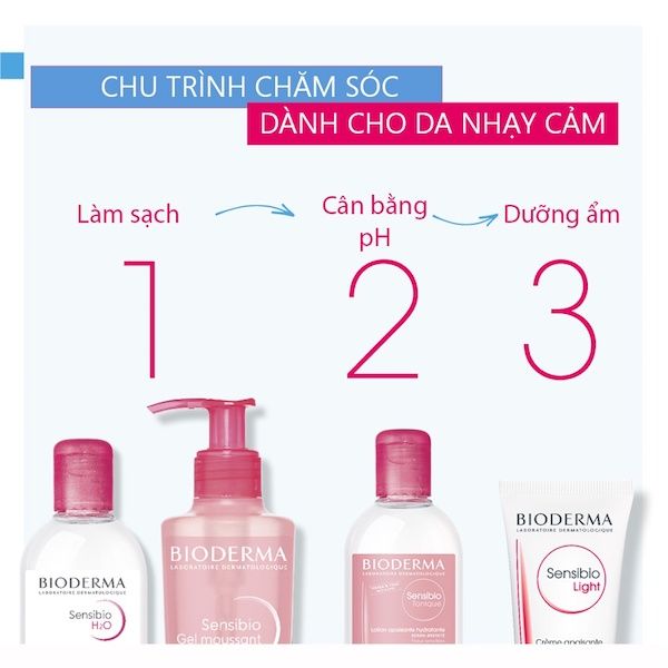 Nước Tẩy Trang Bioderma Dành Cho Da Nhạy Cảm Sensibio H2O