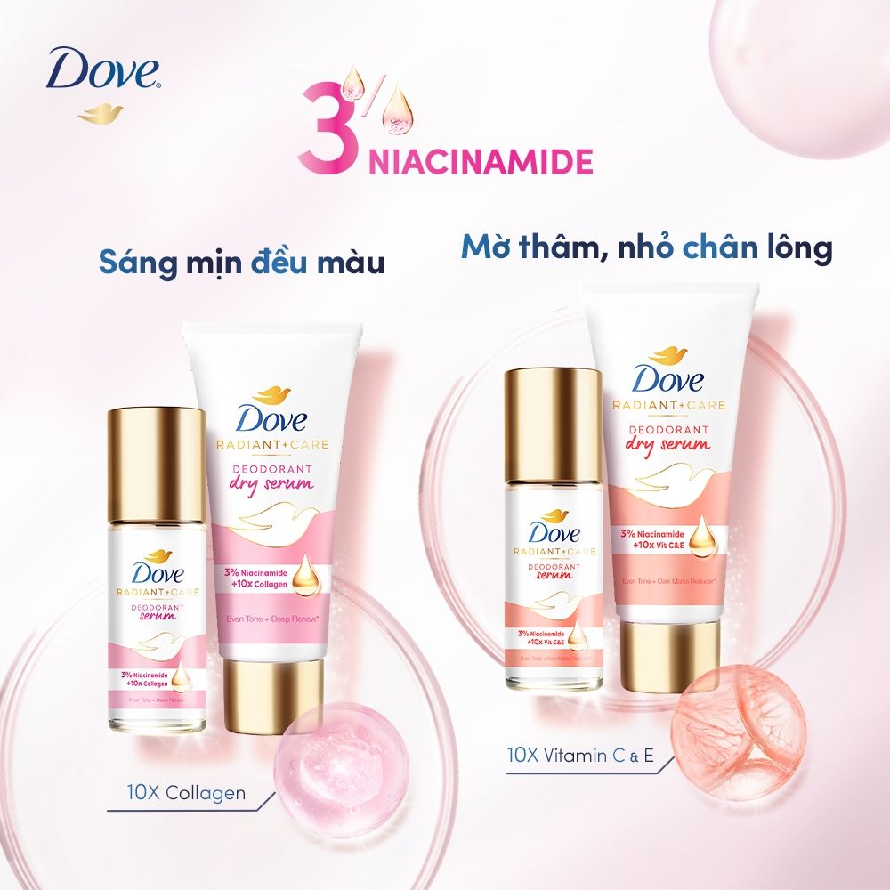 Lăn Khử Mùi Dạng Tinh Chất Thu Nhỏ Lỗ Chân Lông Dove 3% Niacinamide + 10X Vitamin C&E Deodorant Serum 45ml