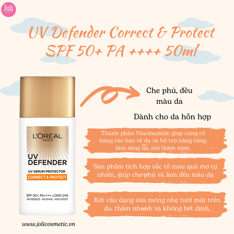 Kem Chống Nắng Loreal Che Phủ Đều Màu Da UV Defender Correct & Protect SPF 50+ PA ++++ 50ml