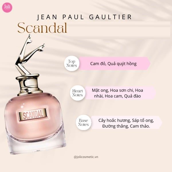 Nước Hoa Nữ Chiết Jean Paul Gaultier Scandal EDP 10ml