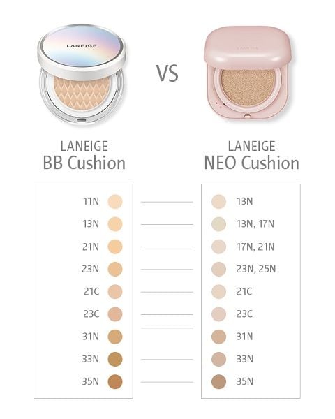 Phấn Nước Laneige Dưỡng Ẩm Da Căng Bóng Neo Cushion Glow SPF50+ PA+++