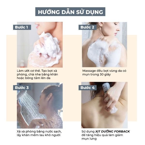 Xà Phòng Làm Giảm Mụn Lưng Pelican For Back Medicated Soap 135g