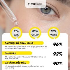 Tinh Chất Thu Nhỏ Lỗ Chân Lông Giảm Dầu Nhờn Tia'm Pore Minimizing 21 Serum 40ml