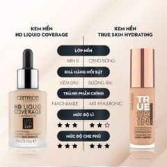 Kem Nền Catrice 24h HD Liquid Coverage Foundation 30ml