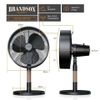 Quạt bàn Brandson