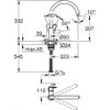 Vòi rửa bát Grohe Start Flow 31555001