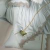 Bộ chăn ga gối Tencel Ruby