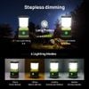 Bộ 2 Đèn Led Camping Consciot