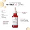Serum Retinol B3 Laroche Posay 30ml