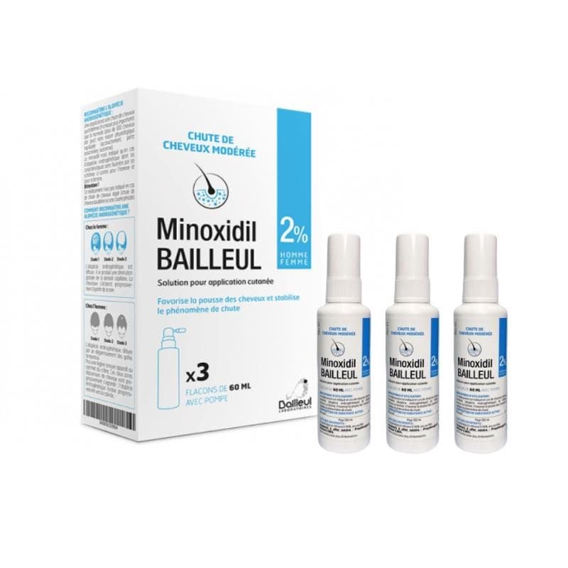 Xịt chống rụng kích thích mọc tóc Minoxidil Bailleul của Pharmacie Pháp  2  5  60ml  MixASale
