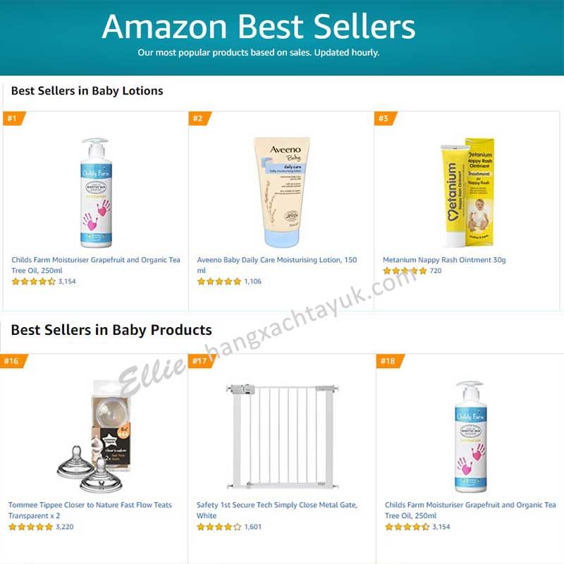 Childs Farm Moisturiser Grapefruit and Organic Tea Tree - Kem dưỡng da toàn thân CF235  250ml