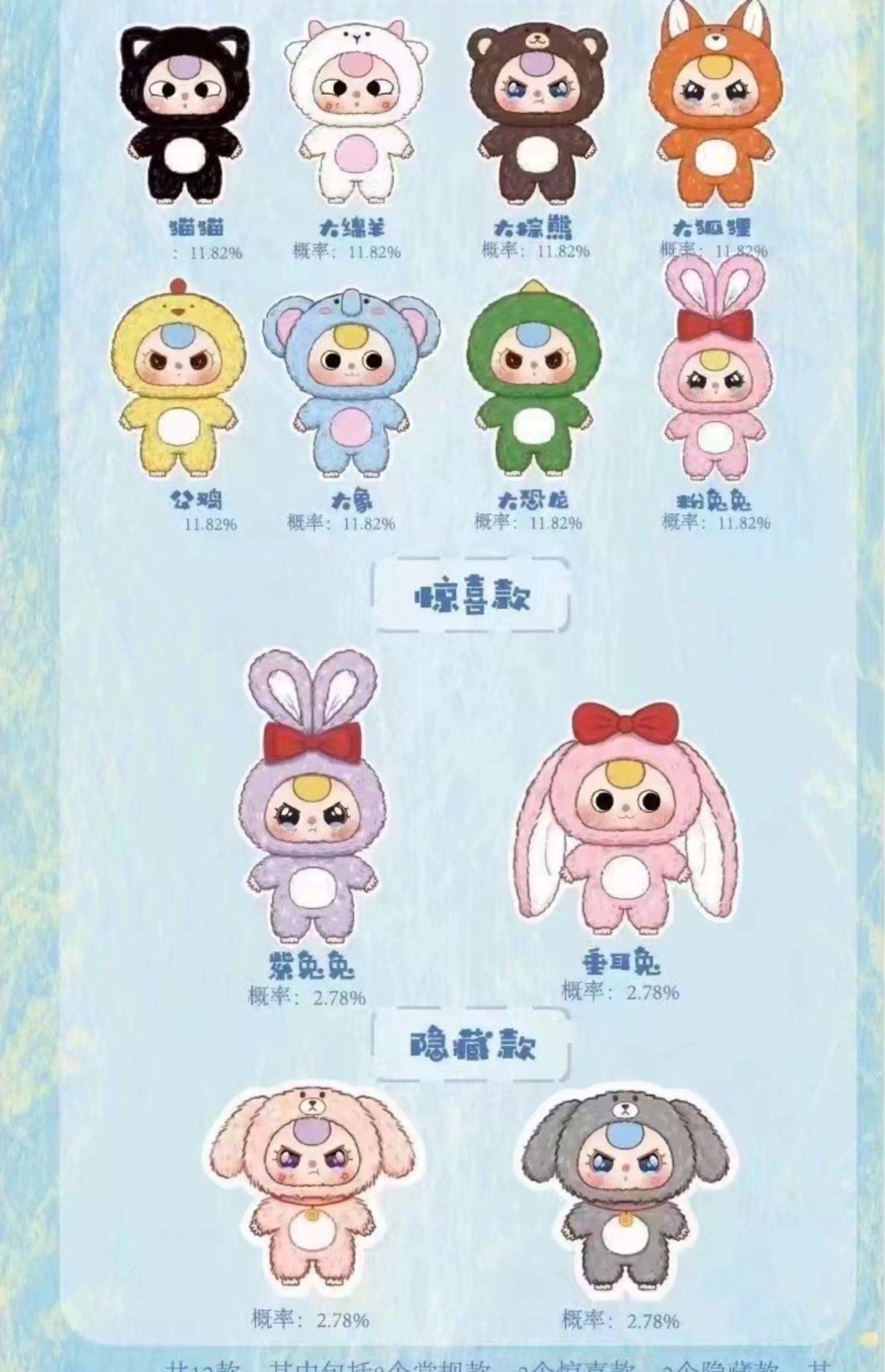  Baby Three 400% Ver.1 