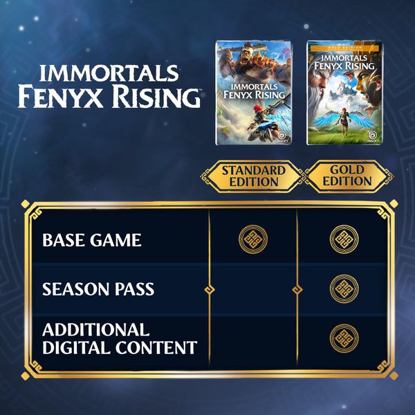 Game Nintendo Switch Immortals Fenyx Rising