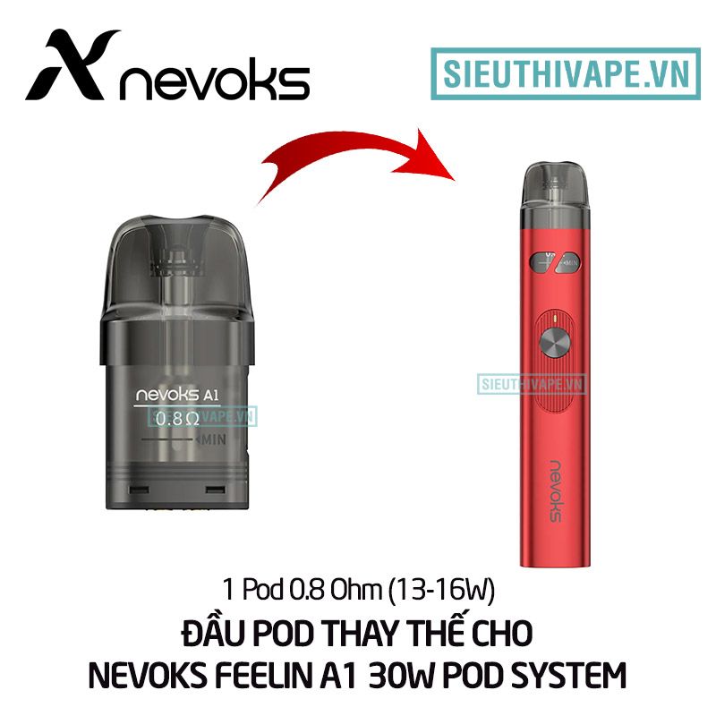  Đầu Pod Thay Thế Cho Nevoks Feelin A1 - Chính Hãng 