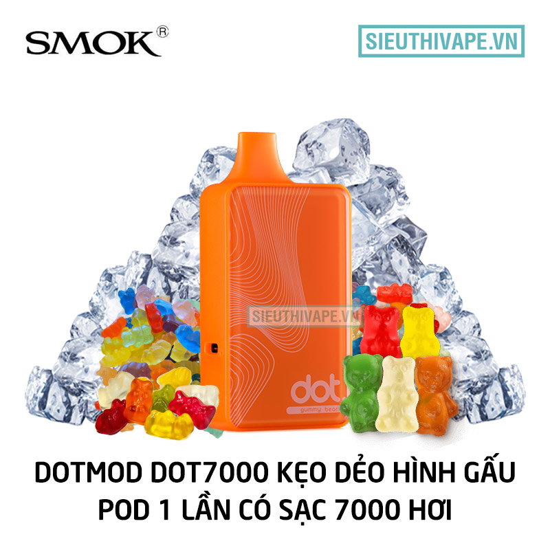 dot mod dot7000 hoi keo deo hinh gau