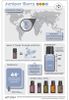 Tinh dầu quả bách xù Juniper Berry hỗ trợ sạch thận, chức năng thận và đường tiết niệu khỏe mạnh.(TDĐ61)