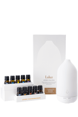 Bộ sưu tập Aroma Essentials (BST15)